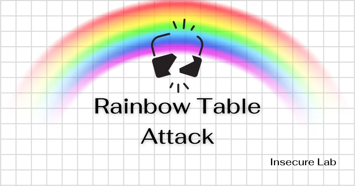 Rainbow Table Attack